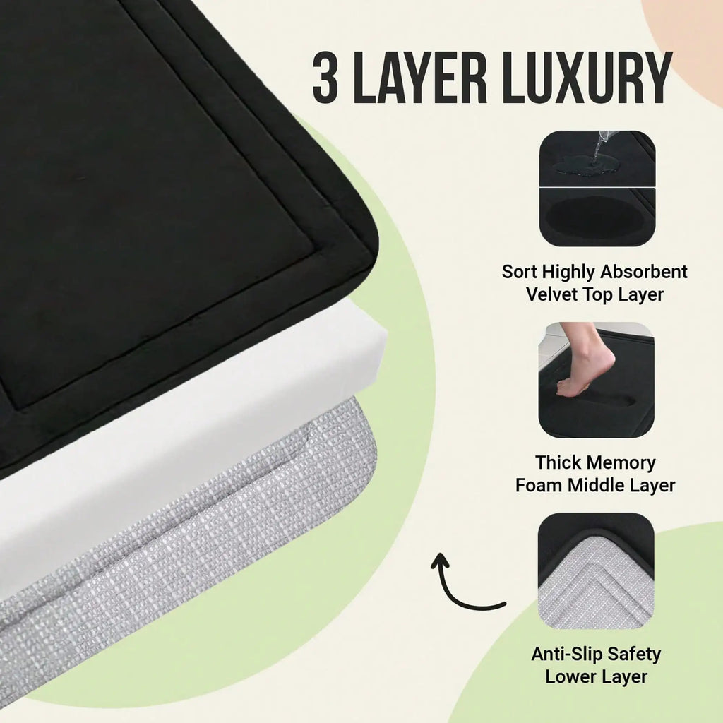 1Pc Memory Foam Bath Mat 15.75 "* 23.62",  High-Density Fast Drying Absorbent Carpet, Super Soft Anti-Skid Bath Mat